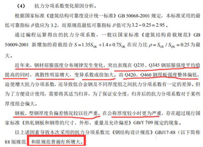 鋼結構設計規范最新版2022抗震設計規定（最新的鋼結構設計規范2022年抗震設計規定） 鋼結構鋼結構螺旋樓梯設計 第3張