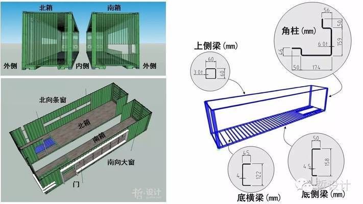 集裝箱結構設計