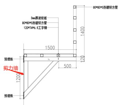 圓型模板制作廠家（你們的圓型模板是用什么材料制成的？）