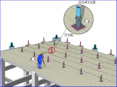 采光頂鋼結構都需要做什么資料呢 結構框架設計 第1張