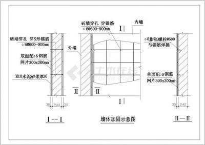 磚混結構加固費用怎么算（磚混結構加固施工復雜度評估方法不同地區加固費用差異） 裝飾家裝設計 第2張