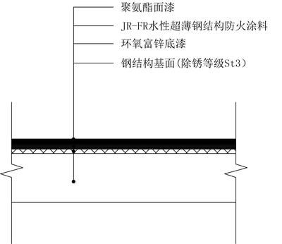 鋼結構防火涂料面漆的要求（鋼結構防火涂料面漆的主要要求） 鋼結構異形設計 第1張