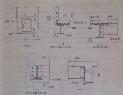 鋼梁加固價格表最新 鋼結構玻璃棧道設計 第3張