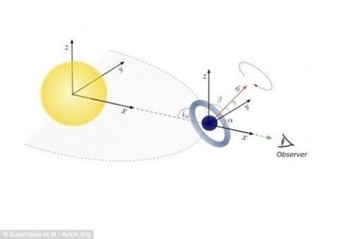 北京外星建筑（關于北京的“外星建筑”你了解多少？） 結構砌體施工 第1張