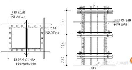 屋面加固方法（外包粘鋼加固方法） 鋼結構網架設計 第1張