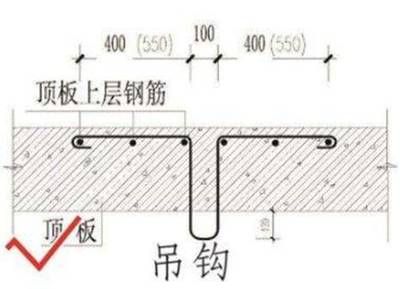 鋼結構預埋怎么做（如何提高鋼結構預埋件的質量檢測標準） 鋼結構異形設計 第1張