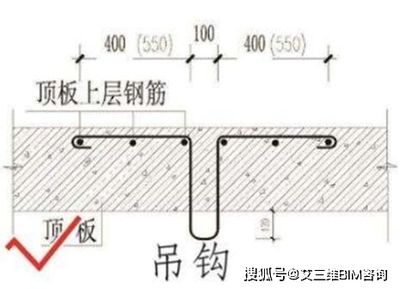 鋼結構預埋怎么做（如何提高鋼結構預埋件的質量檢測標準） 鋼結構異形設計 第3張