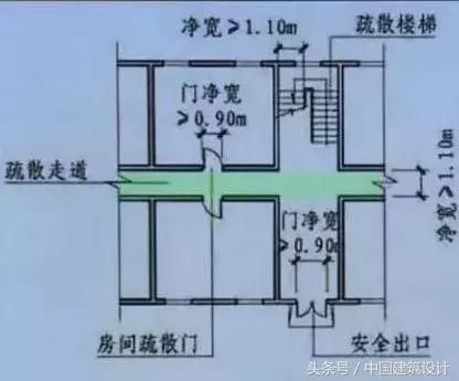 新疆別墅加固設計圖紙（關于新疆別墅加固設計圖紙的問題） 北京鋼結構設計問答