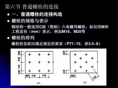 鋼結構螺栓間距要求 建筑施工圖施工 第1張