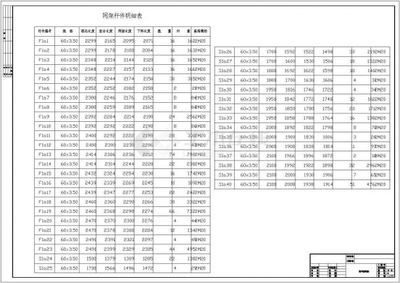 網架設計收費標準表格（網架設計收費標準） 建筑方案施工 第1張