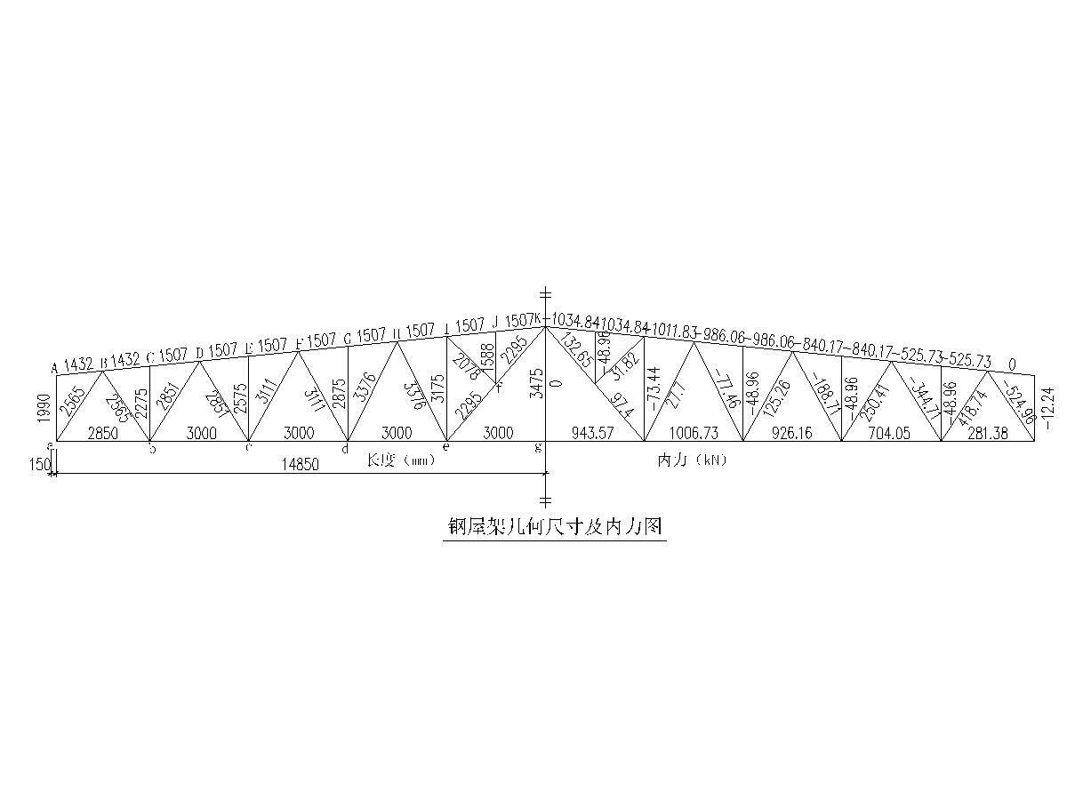 鋼屋架跨中高度（鋼屋架的跨中高度是什么？）