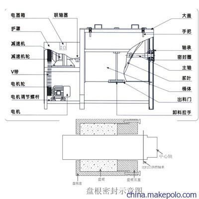 弘鑫建筑機械有限公司怎么樣（弘鑫建筑機械有限公司及其旗下公司及其旗下公司的詳細介紹）