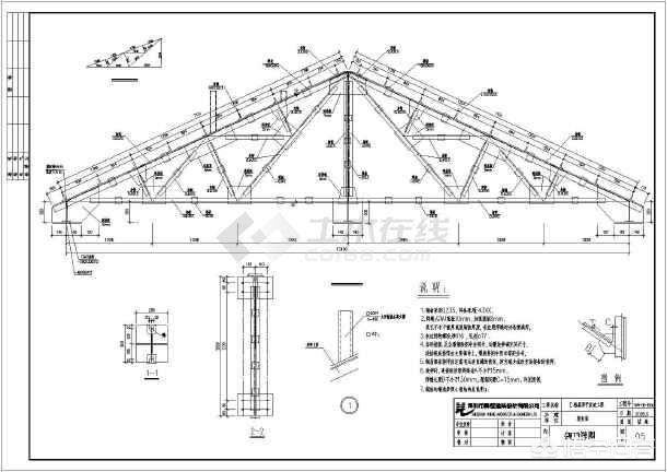 鋼結構屋頂施工圖（鋼結構屋頂施工圖是確保鋼結構屋頂建設質量的關鍵文件）