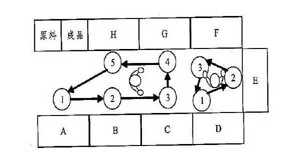 鋼結構車間布線圖片欣賞（鋼結構車間布線圖片欣賞鋼結構車間布線圖片欣賞）