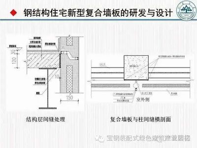 鋼結構現澆混凝土樓板 鋼結構蹦極設計 第3張