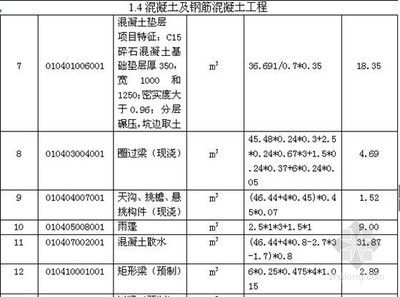 鋼結構制作安裝人工費