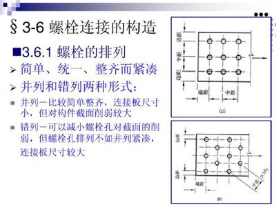 鋼結構的螺栓排列有何要求？（鋼結構的螺栓排列不僅影響結構整體穩定性還涉及施工便捷性和安全性） 鋼結構鋼結構螺旋樓梯施工 第5張