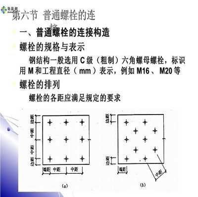 鋼結構的螺栓排列有何要求？（鋼結構的螺栓排列不僅影響結構整體穩定性還涉及施工便捷性和安全性） 鋼結構鋼結構螺旋樓梯施工 第4張