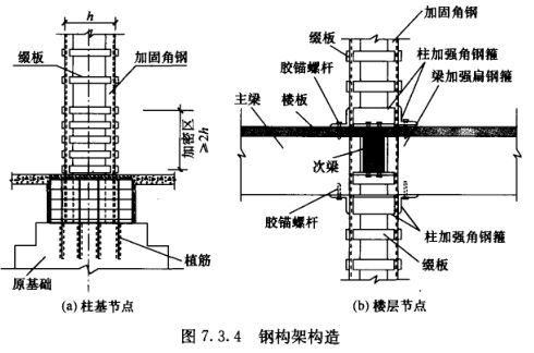 浙江不銹鋼水管廠家天木（天木不銹鋼水管廠家的交貨時間是多久？） 北京鋼結構設計問答