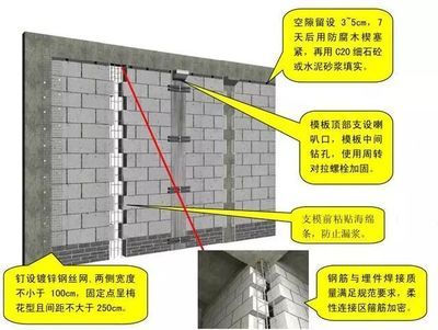 砌體加固規范最新 結構框架施工 第3張