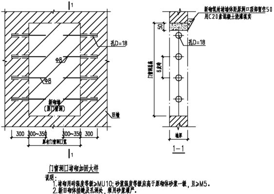 磚混結構改造加固 結構污水處理池施工 第1張