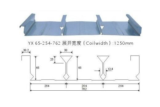 鋼結構樓層板規格（鋼結構樓層板的規格） 鋼結構跳臺施工 第4張