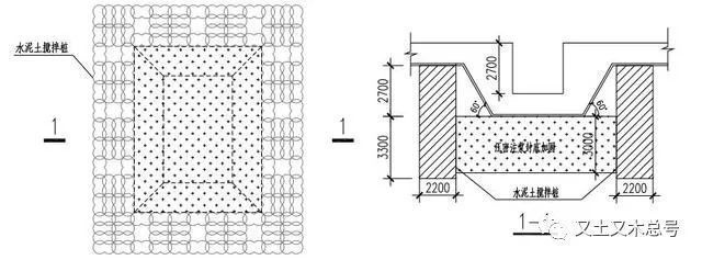 基坑內加固目的 結構工業鋼結構設計 第2張