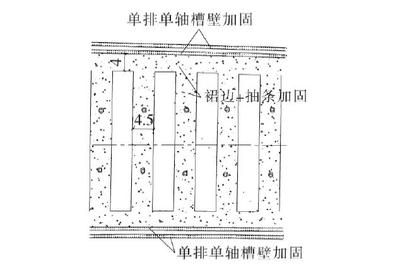 基坑內加固目的 結構工業鋼結構設計 第4張