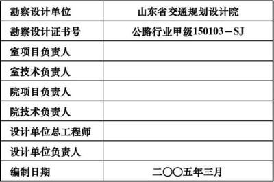 設計單位負責人（施工圖設計，團隊建設）