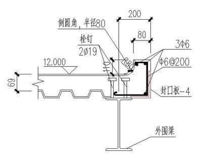 鋼結構加高兩米預算定額 建筑施工圖設計 第3張