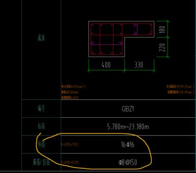 砌磚混凝土比例 結構機械鋼結構施工 第5張