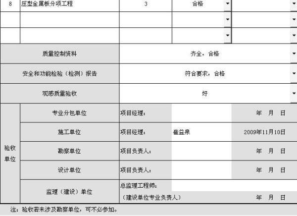 鋼結構觀感質量（鋼結構觀感質量是指鋼結構工程在視覺上給人的印象）