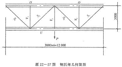 重慶螺旋樓梯（-重慶螺旋樓梯的設計靈感來源于哪里）