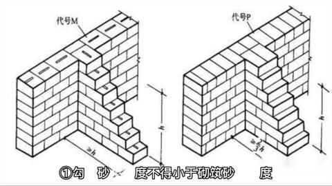 砌體混凝土擋土墻（混凝土擋土墻設計中如何考慮地震影響？）