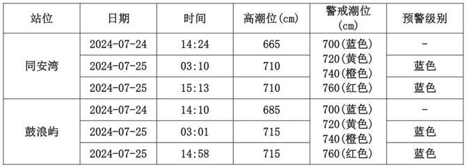 老樓加固多少錢一平米 鋼結構跳臺施工 第4張