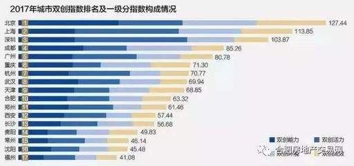 北京地基公司排名榜最新（北京地基公司具體排名信息較為有限但可參考一些知名的房地產公司） 鋼結構異形設計 第1張