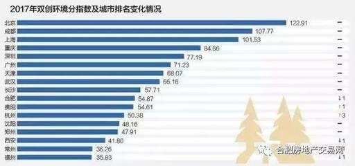 北京地基公司排名榜最新（北京地基公司具體排名信息較為有限但可參考一些知名的房地產公司） 鋼結構異形設計 第3張