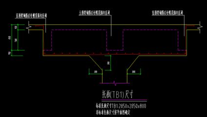 空心樓蓋板圖集圖片（與空心樓蓋板圖集圖片相關的網站和資源：空心樓蓋板施工難點探討） 建筑施工圖施工 第1張