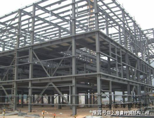 鋼結構建房的優缺點（薄壁輕鋼結構住宅與木結構住宅與木結構住宅與木結構類似） 鋼結構網架設計 第2張