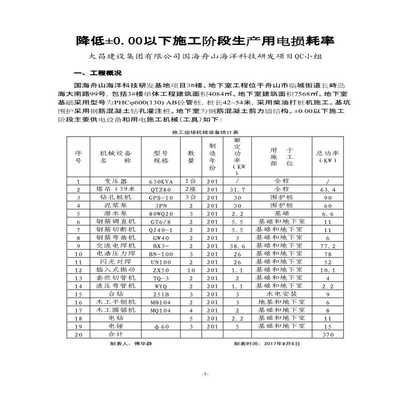 砌體混凝土損耗率（混凝土損耗率影響成本嗎） 建筑方案施工 第5張