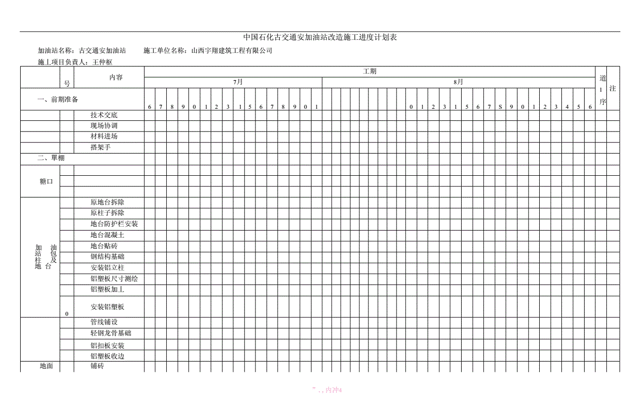 加油站施工計劃表 結構機械鋼結構施工 第5張