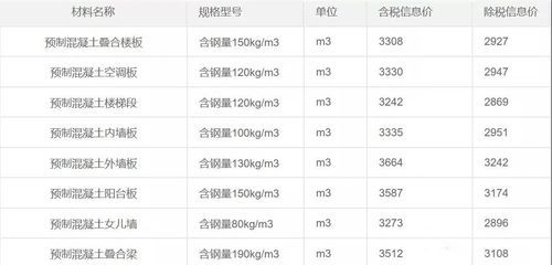 浙江庫房加固設計公司（浙江庫房加固設計公司有哪些特別考慮？）