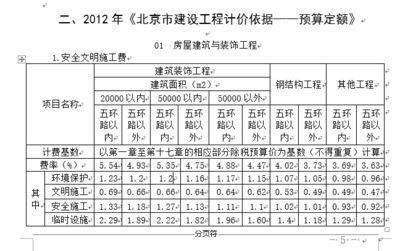 鋼結構2016定額是多少