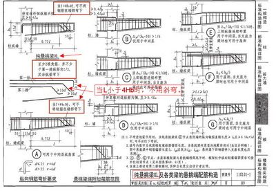 屋面鋼筋圖集 結構工業裝備施工 第2張