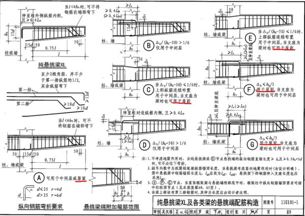 屋面鋼筋圖集 結構工業裝備施工 第4張