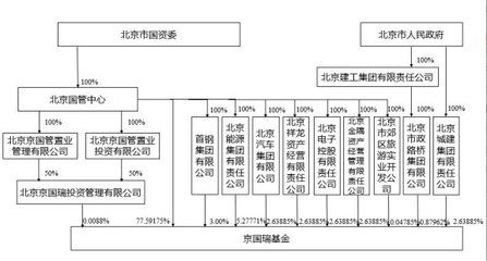 云南鋁板廠（云南鋁板廠有哪些獨特的技術或產品？） 北京鋼結構設計問答