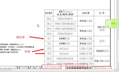 小學教學樓結構設計案例（在設計小學教學樓時，如何平衡美觀與實用性） 北京鋼結構設計問答