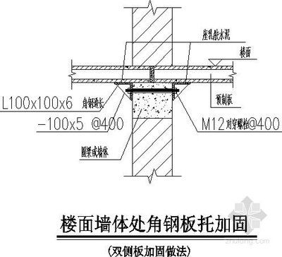 新疆舊房改造最新政策（新疆舊房改造最新政策中） 北京鋼結構設計問答