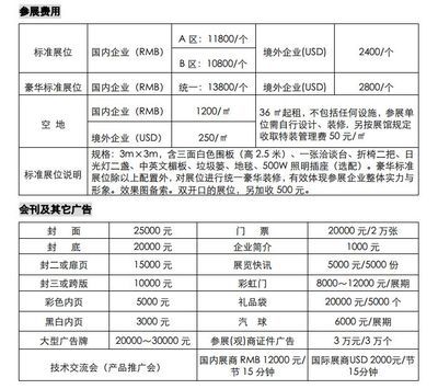 北京建筑結構設計價格標準最新（2018北京建筑結構設計價格標準） 建筑方案設計 第2張