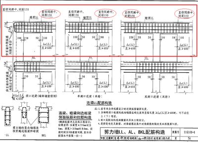 屋面鋼筋圖集（屋面鋼筋圖集應用案例：屋面鋼筋施工要點）